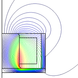 磁束線解析モデル